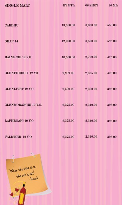 Life Caffe - Connaught Place - Delhi NCR image 12