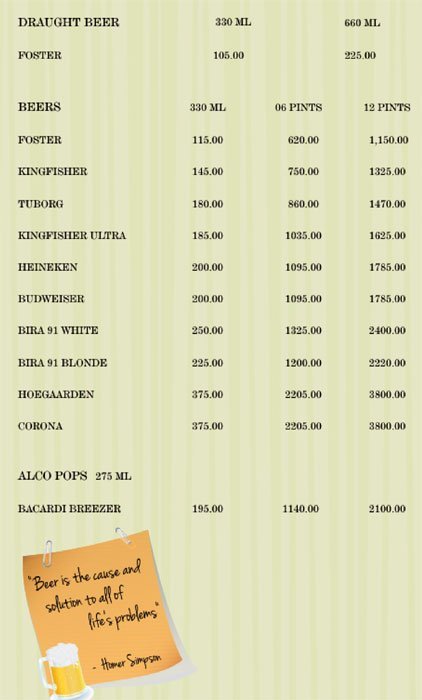 Life Caffe - Connaught Place - Delhi NCR image 7