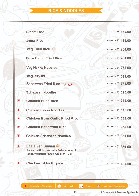 Lion Heart - Byculla - Mumbai image 2