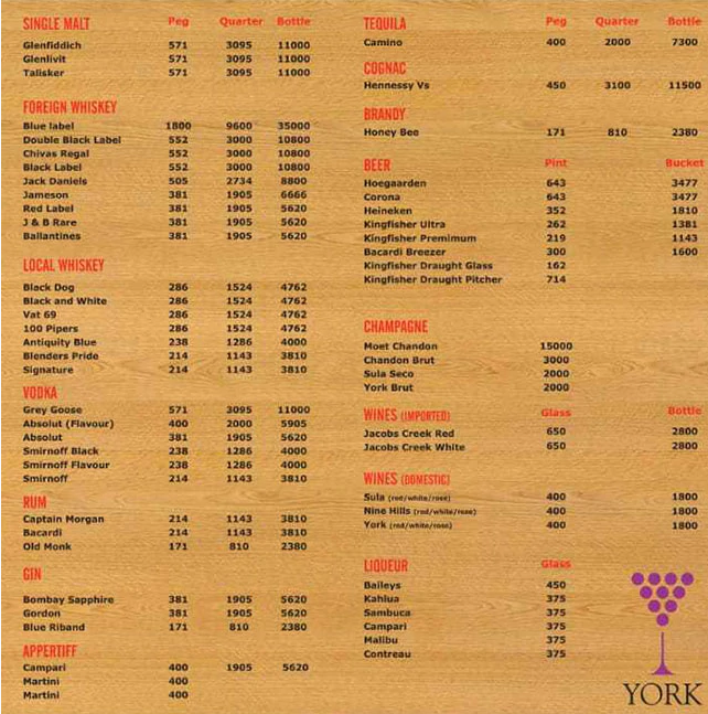 Local Gastro Bar - Kharadi - Pune image 4