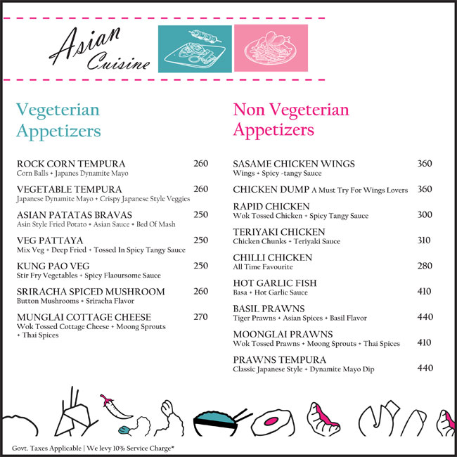 Locco Eatery & Bar - CBD Belapur - Navi Mumbai image 12