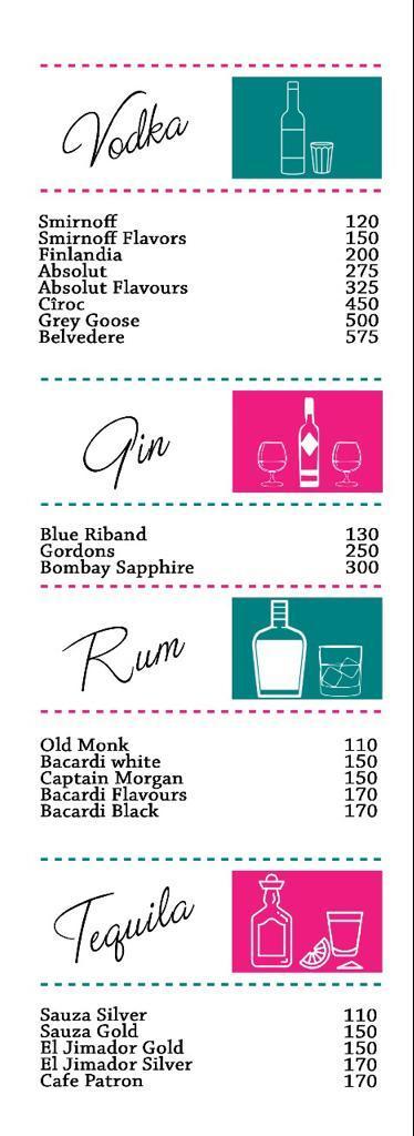 Locco Eatery & Bar - CBD Belapur - Navi Mumbai image 3