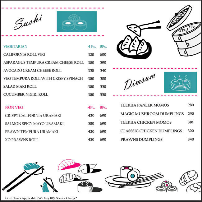 Locco Eatery & Bar - CBD Belapur - Navi Mumbai image 10