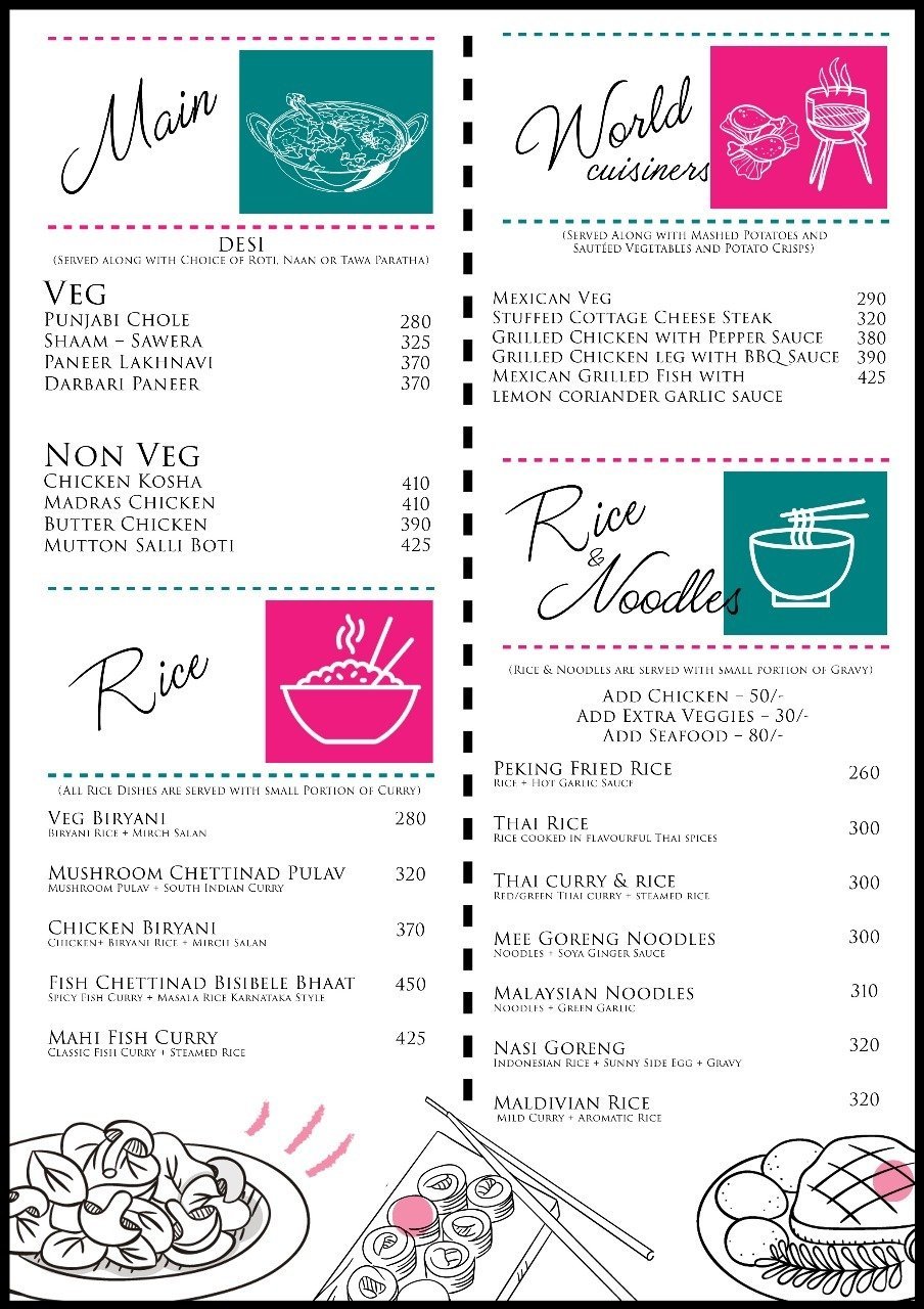 Locco Eatery & Bar - CBD Belapur - Navi Mumbai image 11