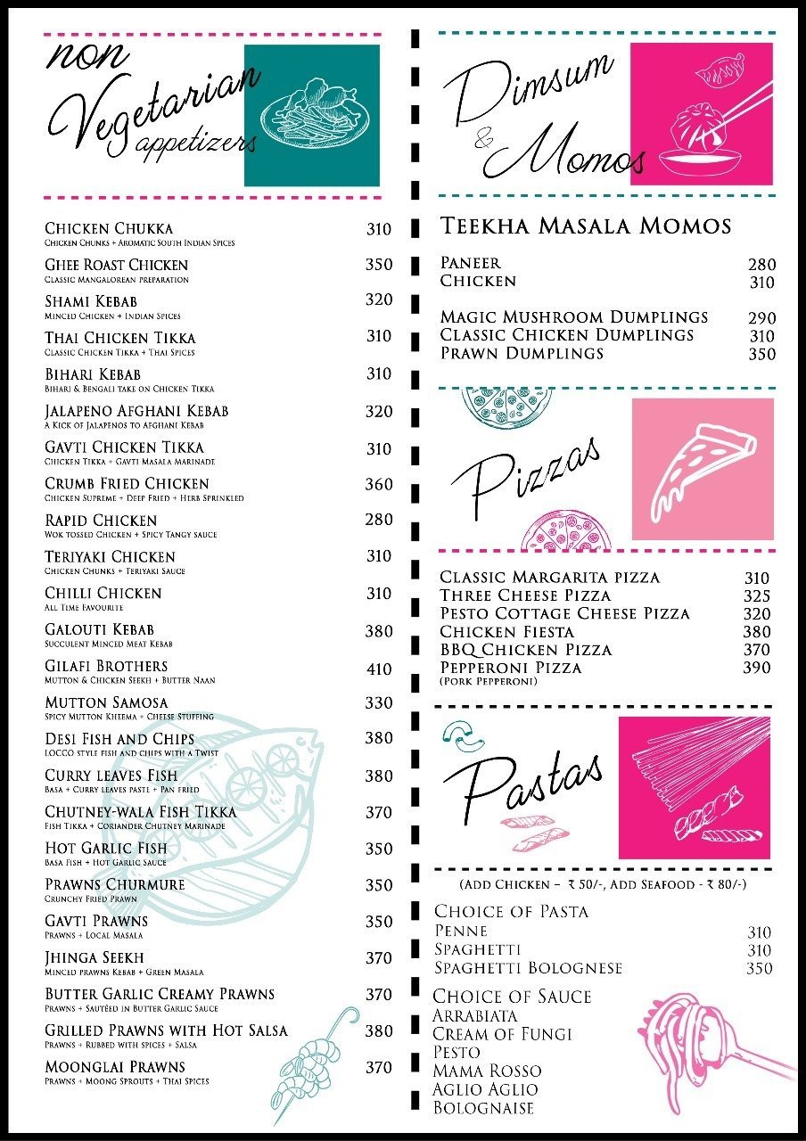 Locco Eatery & Bar - CBD Belapur - Navi Mumbai image 13