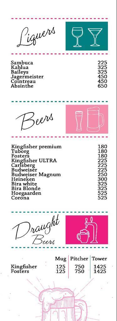 Locco Eatery & Bar - CBD Belapur - Navi Mumbai image 5