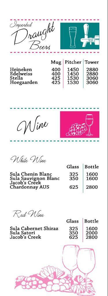 Locco Eatery & Bar - CBD Belapur - Navi Mumbai image 6