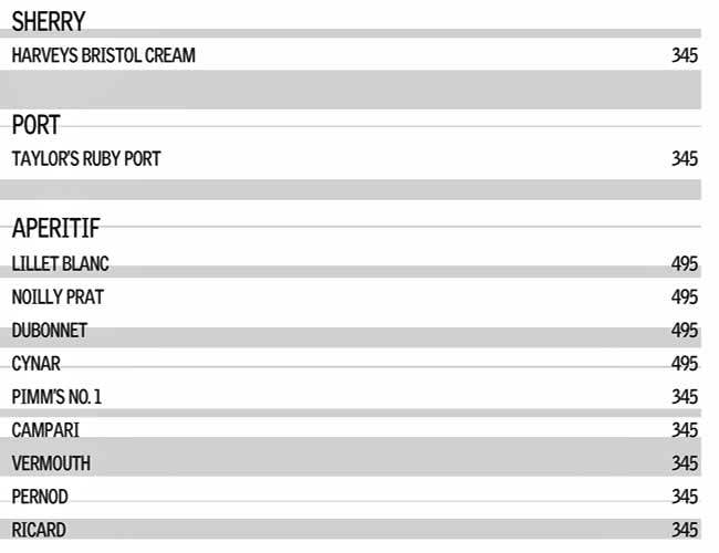 Longitude 77°03' Bar - Le Meridien - MG Road - Gurgaon image 19