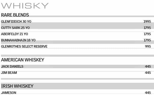 Longitude 77°03' Bar - Le Meridien - MG Road - Gurgaon image 15