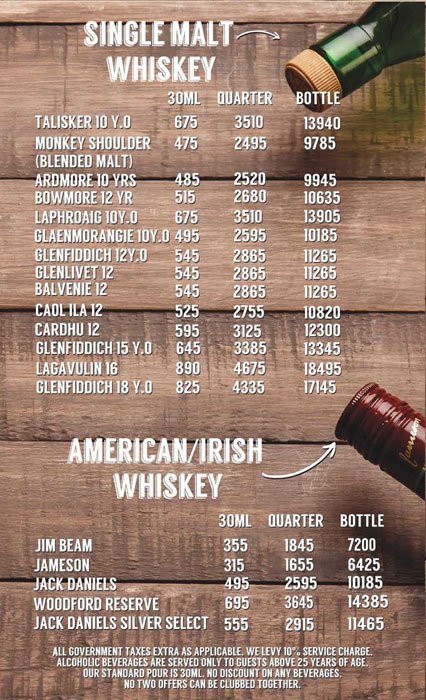 Lord of the Drinks - Connaught Place - Delhi NCR image 51