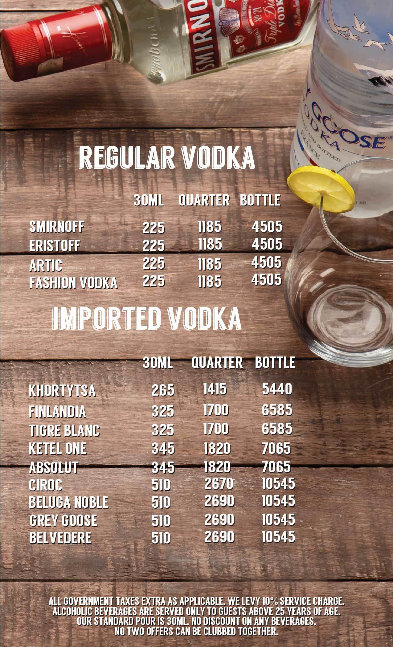 Lord of the Drinks - Connaught Place - Delhi NCR image 9