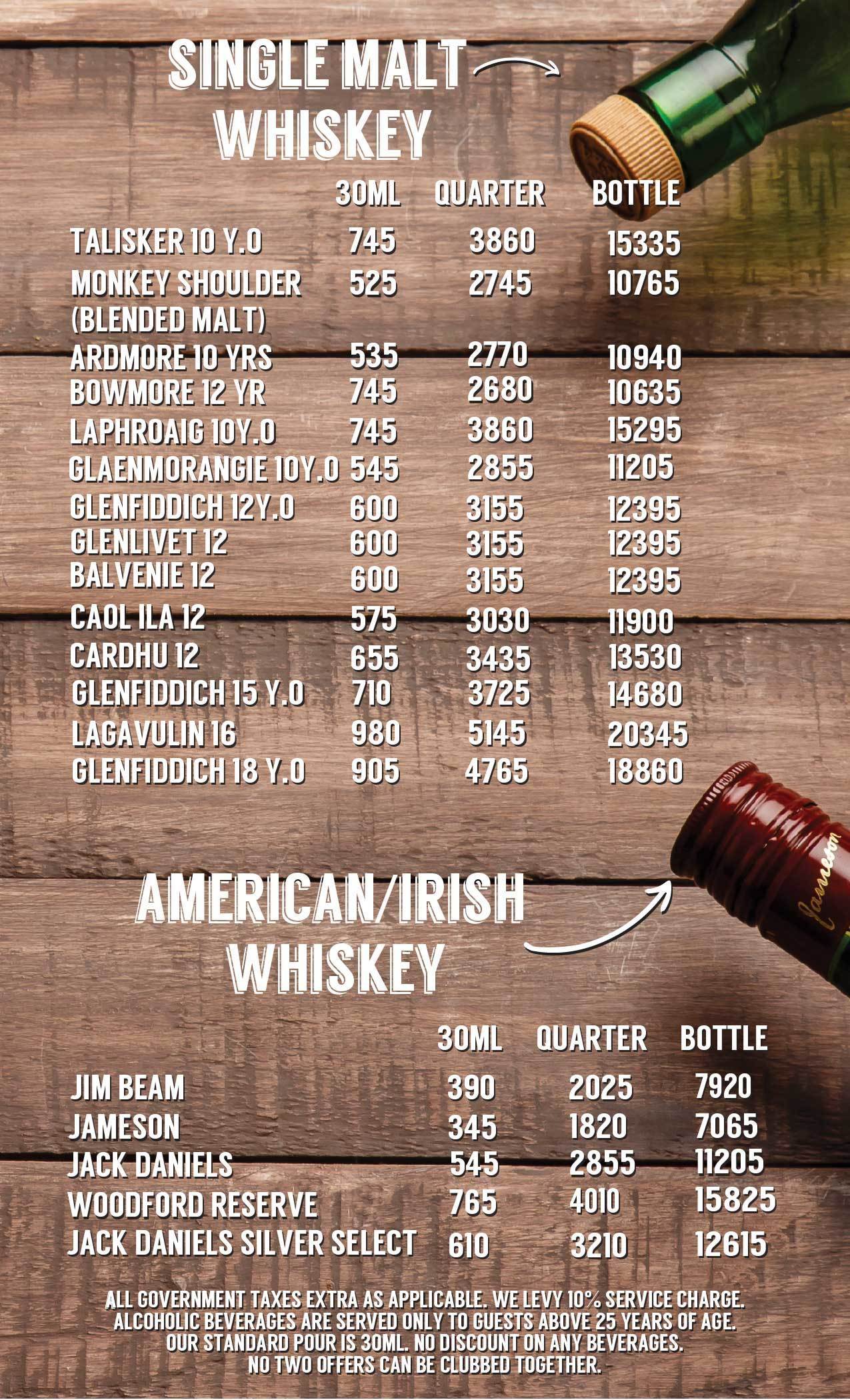 Lord of the Drinks - Connaught Place - Delhi NCR image 7