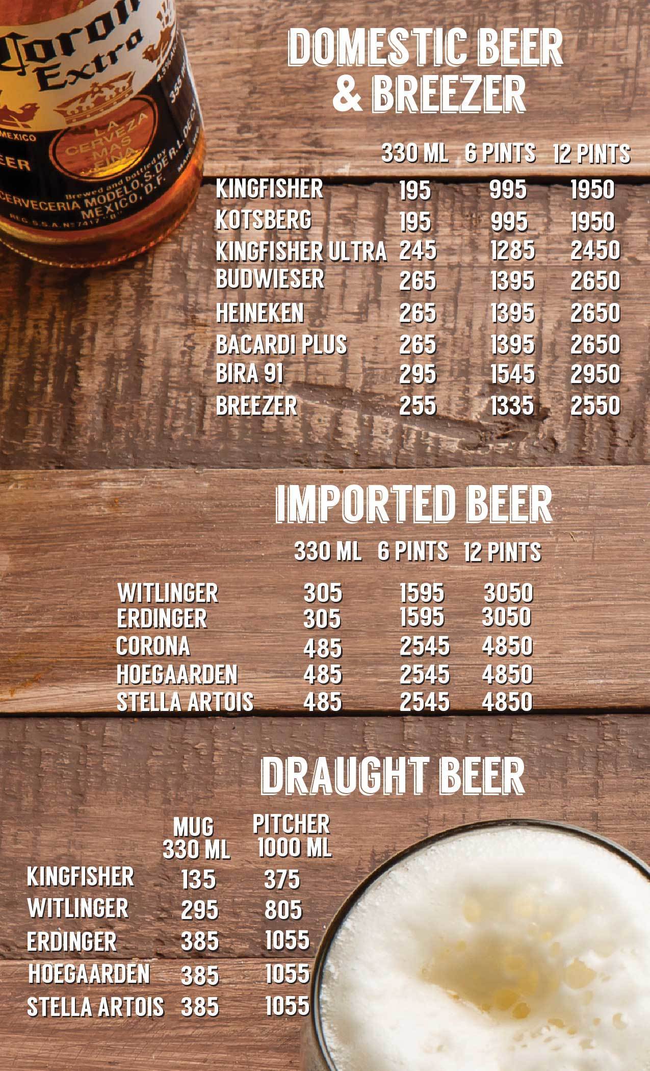 Lord of the Drinks - Connaught Place - Delhi NCR image 10