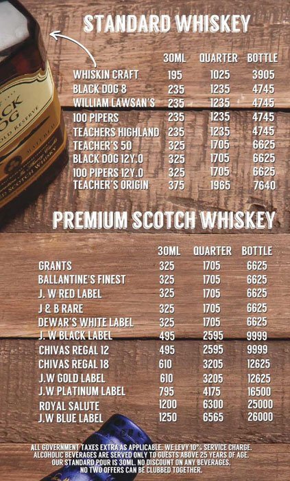 Lord of the Drinks - Connaught Place - Delhi NCR image 52