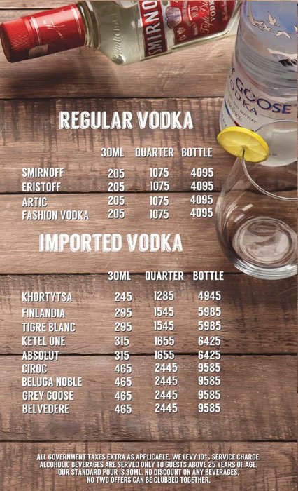 Lord of the Drinks - Connaught Place - Delhi NCR image 53