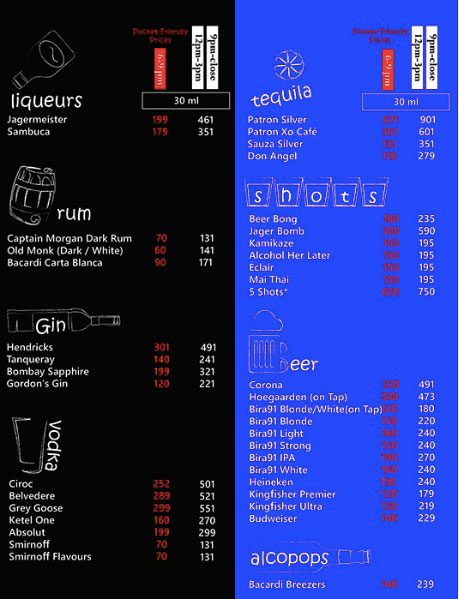 MRP - Kalyani Nagar - Pune image 3