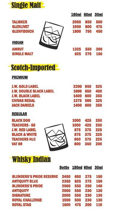 Magnolia - Baner - Pune image 38