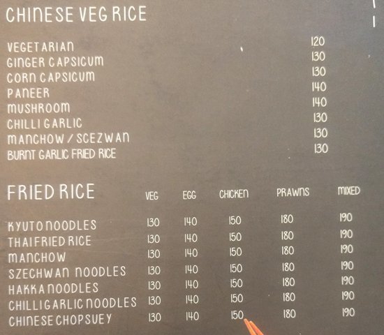 Malabar Bay - Koramangala - Bangalore image 5