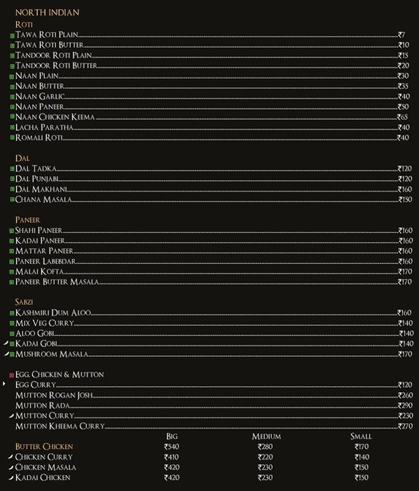 Malabar Junction - Sector 62 - Noida image 4