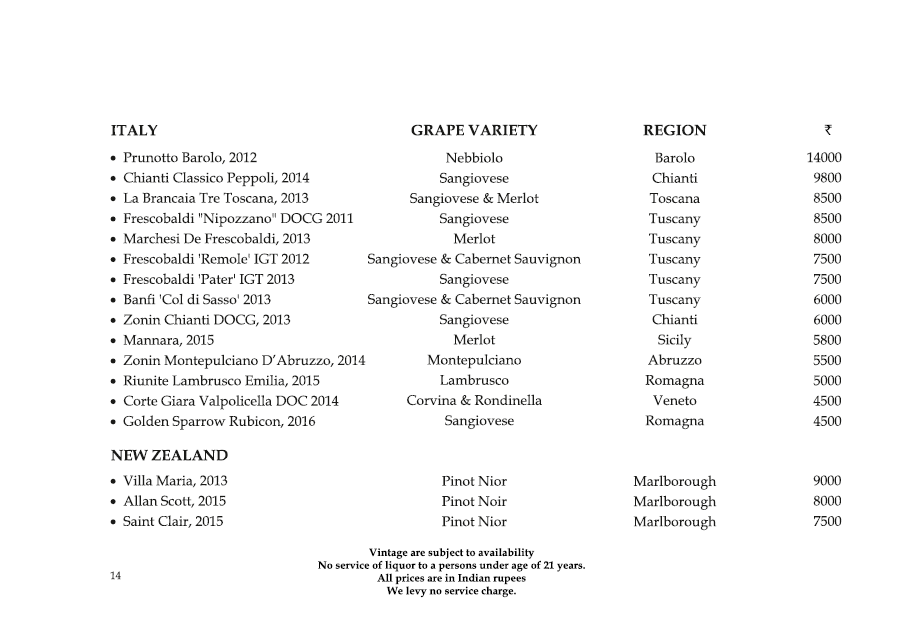 Marco Polo Bar - Begumpet - Hyderabad image 5