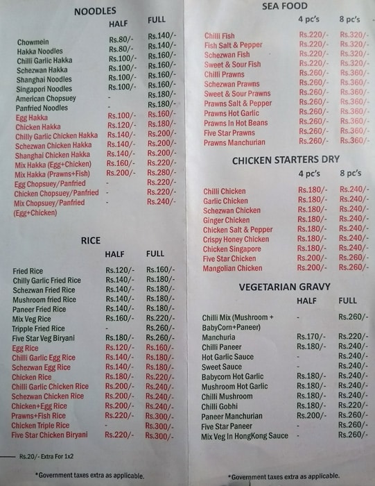 Marky Momos - Sector 50 - Gurgaon image 3