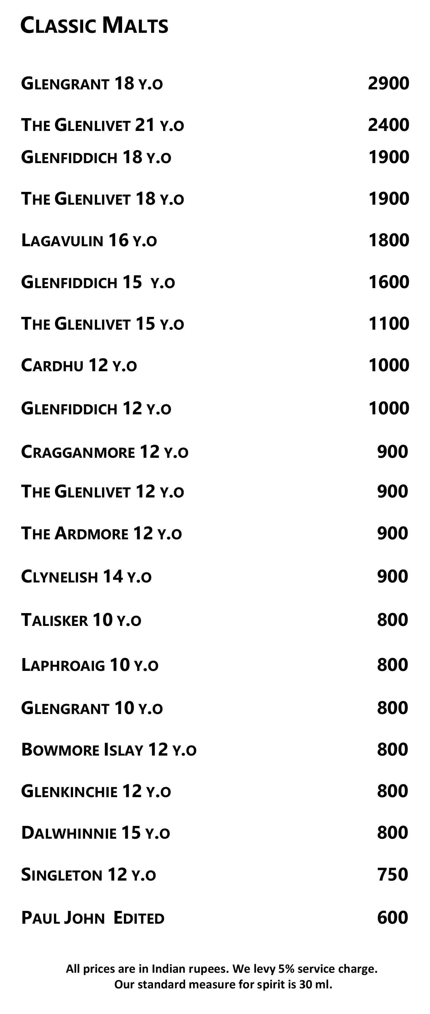 Melange (Radisson Blu) - Marathahalli - Bangalore image 14
