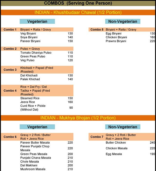 Mezban - Wakad - Pune image 3