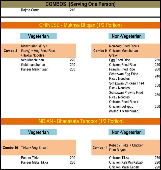 Mezban - Wakad - Pune image 2