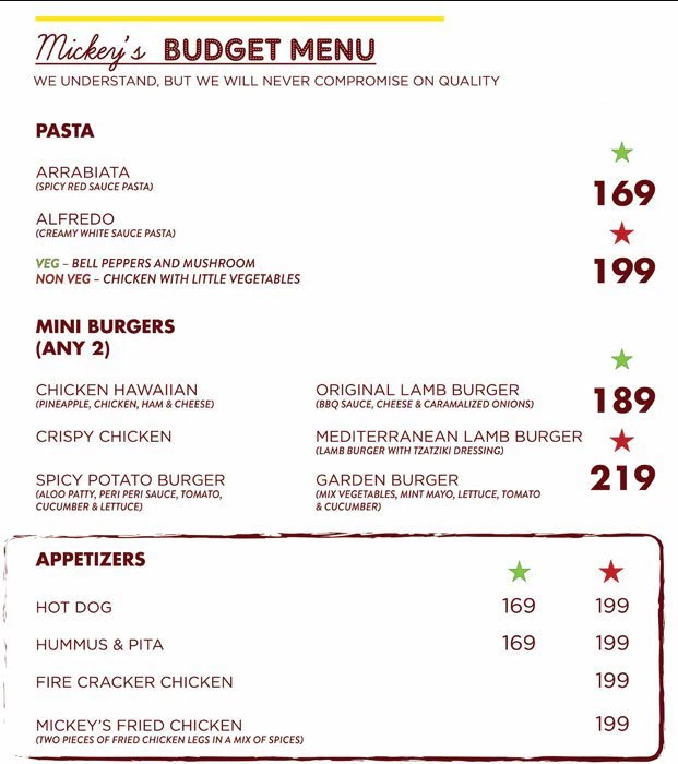 Mickey's Kitchen - Vasant Kunj - New Delhi image 1