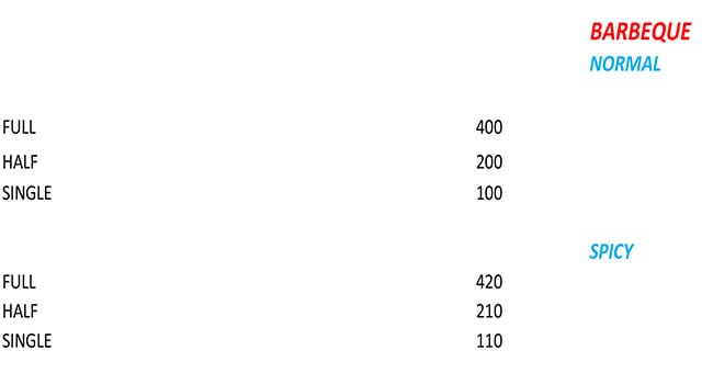 Middle Class Bakery - Ashok Nagar - Chennai image 3