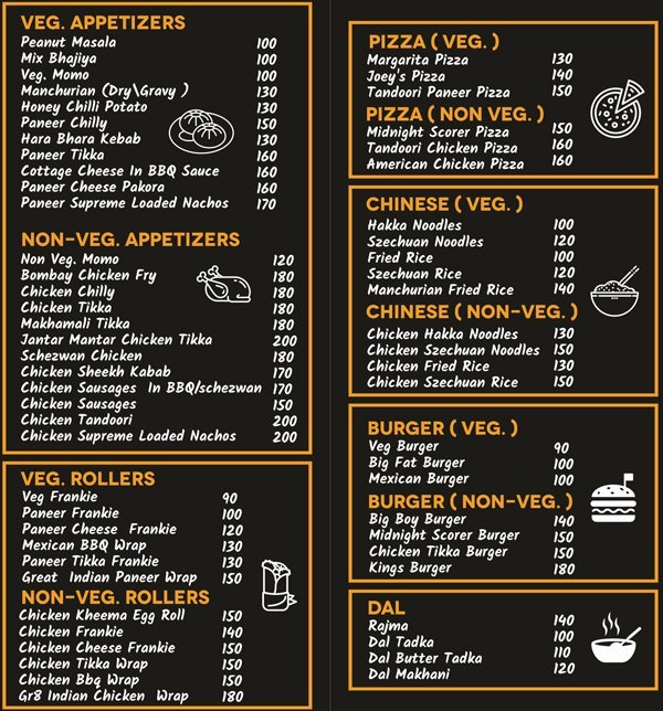 Midnight Scorer - Infocity - Ahmedabad image 2