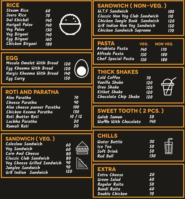 Midnight Scorer - Infocity - Ahmedabad image 4