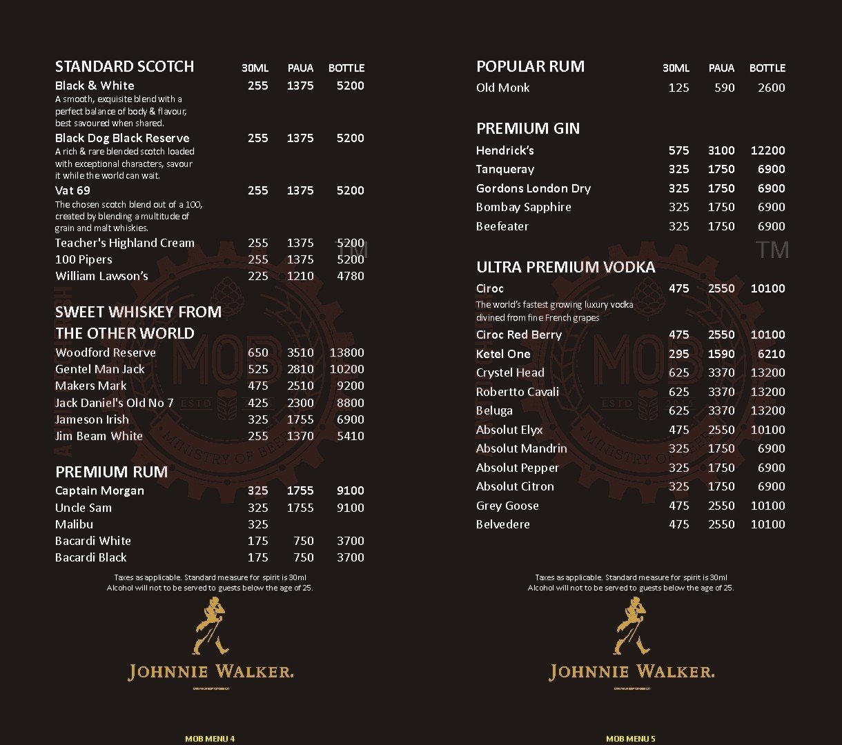 Ministry Of Beer - Sector 29 - Gurgaon image 14