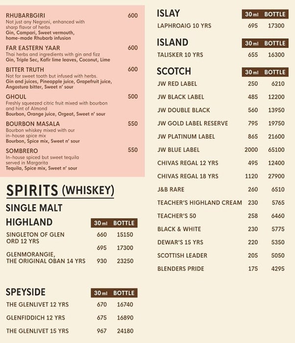 Mitron - Nerul - Mumbai image 8