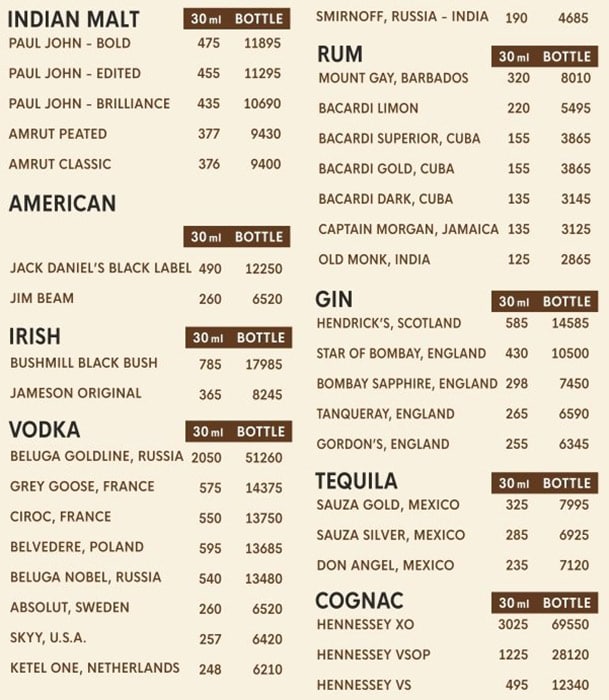 Mitron - Nerul - Mumbai image 7