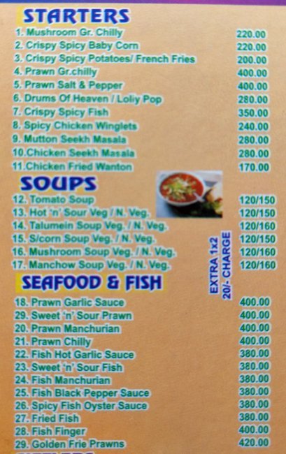 Momos Point - Chanakyapuri - Delhi NCR image 1