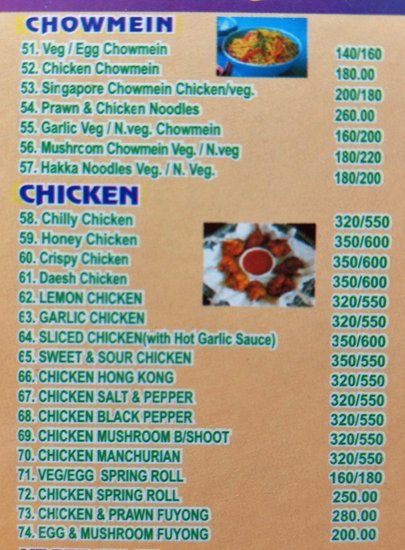 Momos Point - Chanakyapuri - Delhi NCR image 7