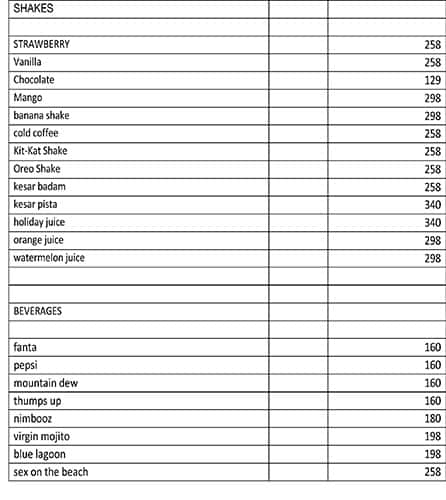 Momos - Sohna Road - Gurgaon image 1