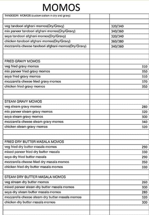 Momos - Sohna Road - Gurgaon image 2