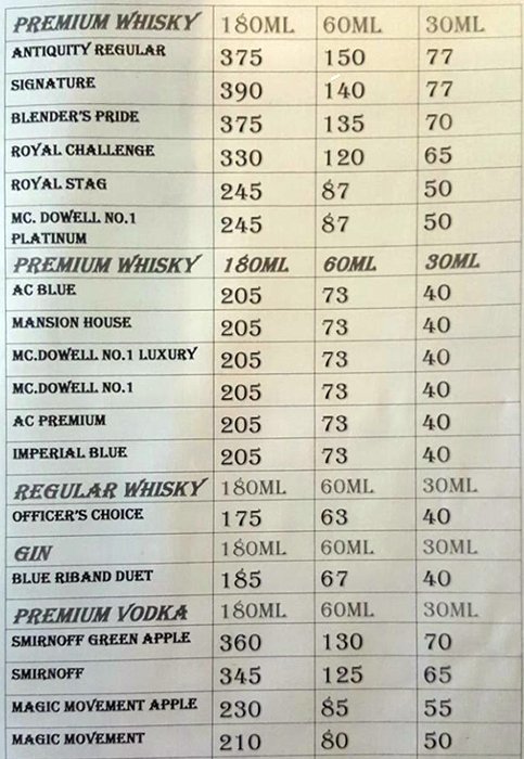 Mount Paradise Restaurant - S D Road - Secunderabad image 18