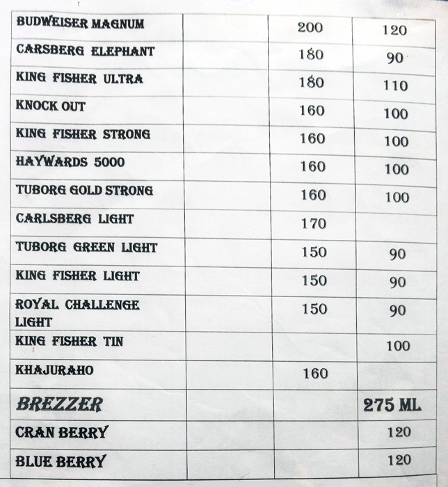 Mount Paradise Restaurant - S D Road - Secunderabad image 6