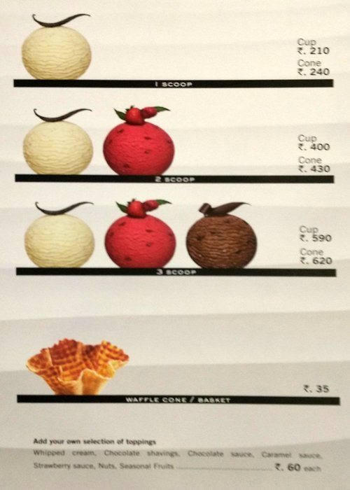 Movenpick Ice Cream Boutique - Nungambakkam - Chennai image 10