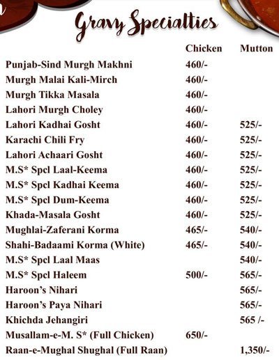 Mughal Shughal - Mahanagar Colony - Lucknow image 4