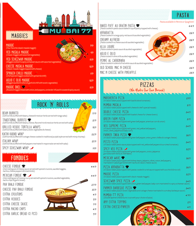 Mumbai 77 - Ghatkopar East - Mumbai image 1