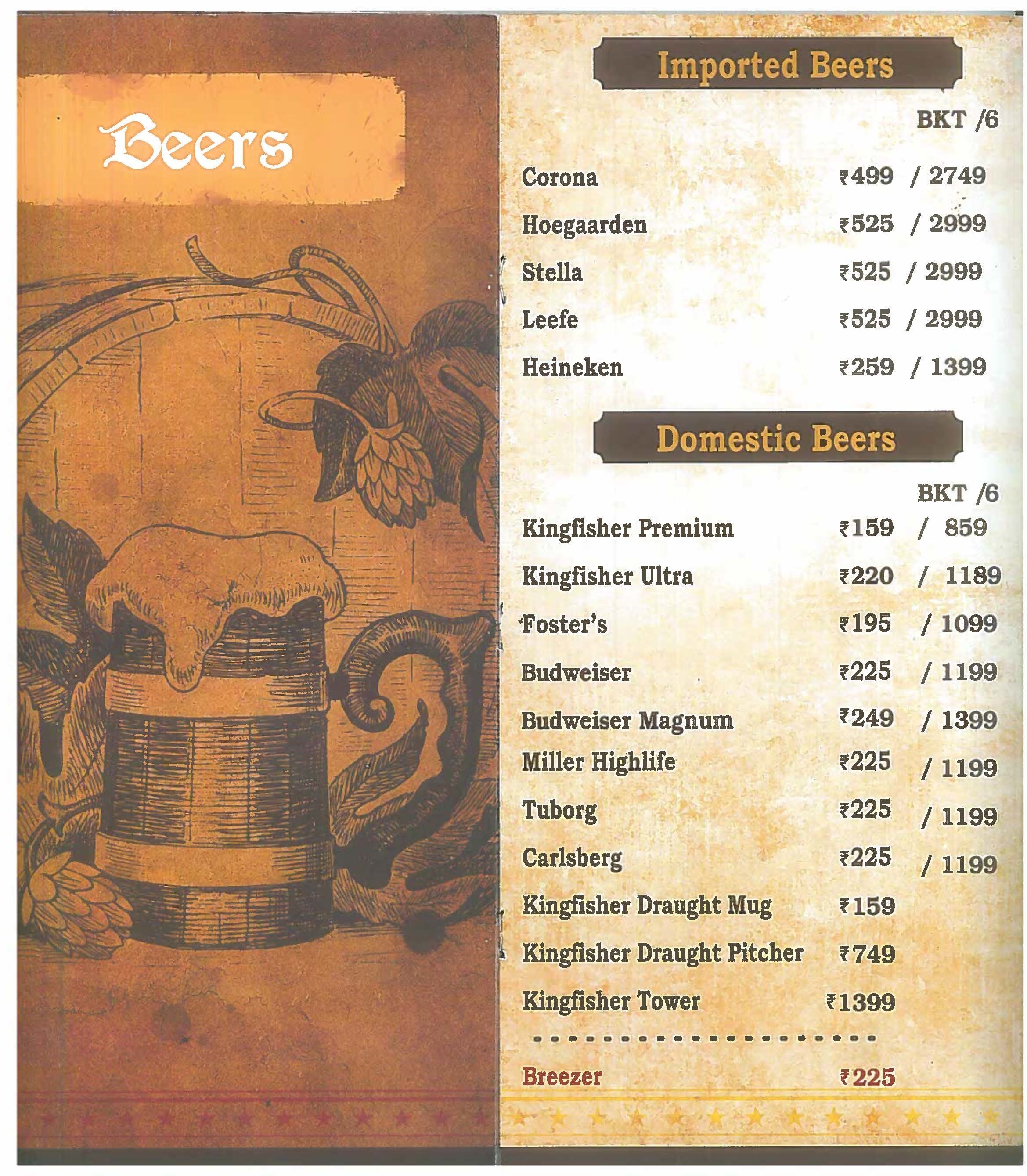 Mustang Terrace Lounge - Gachibowli - Hyderabad image 17