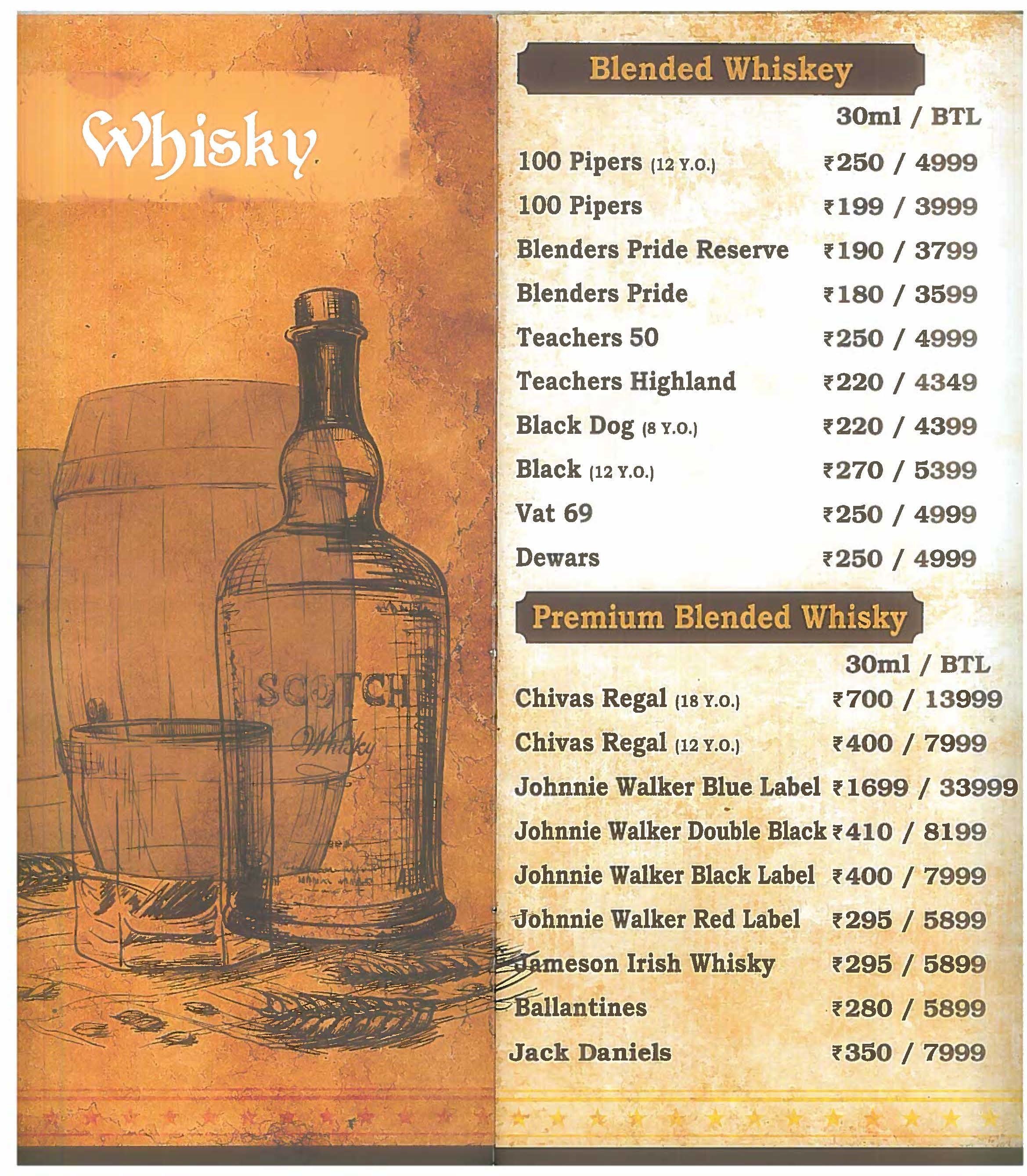 Mustang Terrace Lounge - Gachibowli - Hyderabad image 52