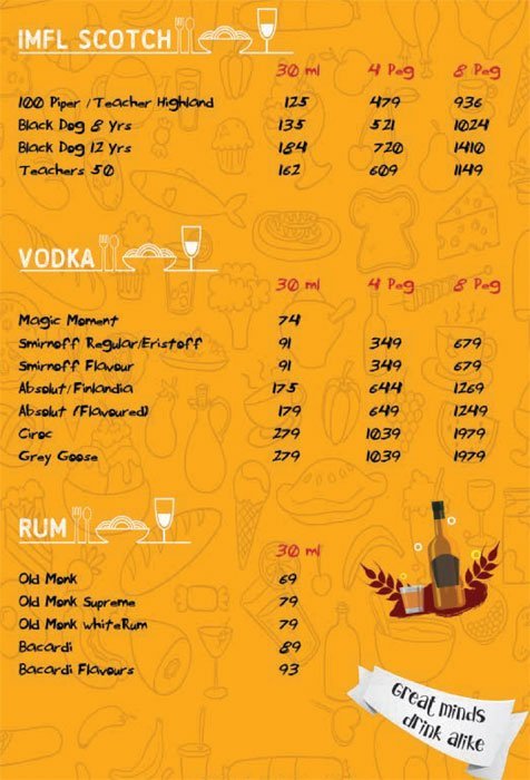 My Bar Lounge & Restaurant - Connaught Place - Delhi NCR image 34