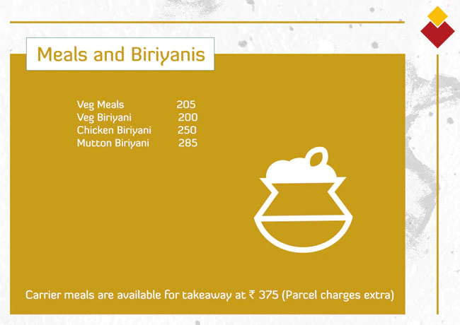 Nagarjuna Chimney - Jayanagar - Bangalore image 1