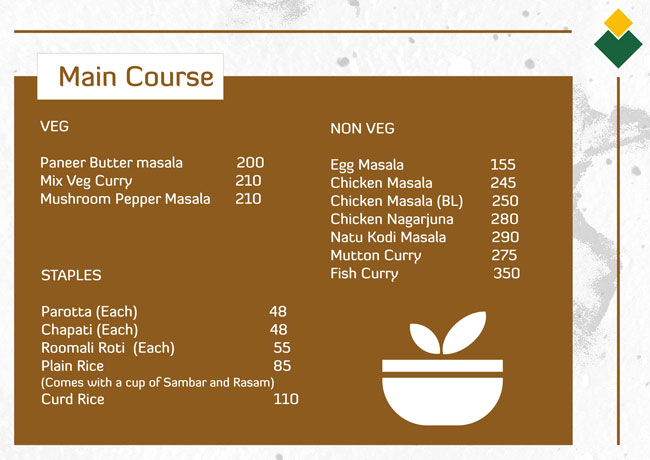 Nagarjuna Chimney - Jayanagar - Bangalore image 4