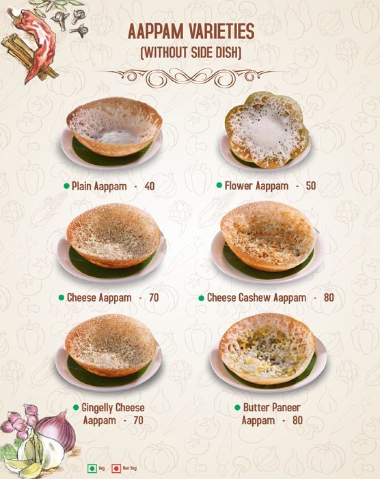 Nalaas Aappakadai - Anna Nagar West - Chennai image 12